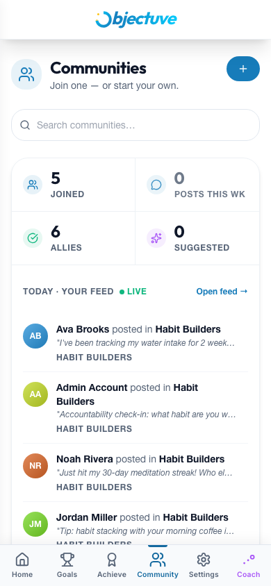 Objectuve Communities tab with hub card and stats
