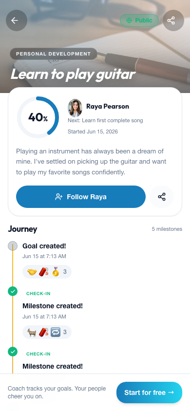 Objectuve public goal page with progress ring and journey timeline