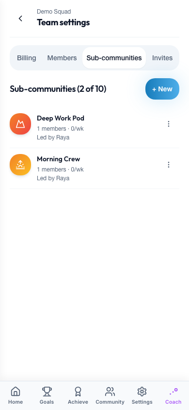 Team settings' Sub-communities tab listing each room with its member count and lead